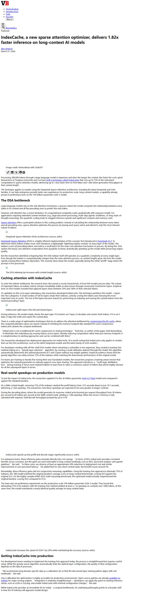 IndexCache Article on VentureBeat