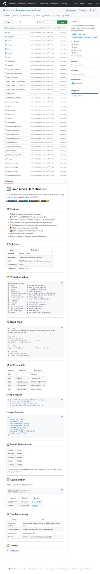 Fake News Detector AI GitHub Header