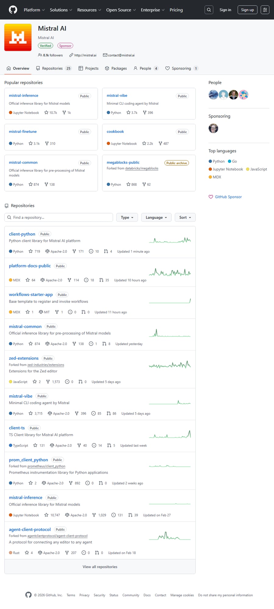 Mistral AI GitHub Repository