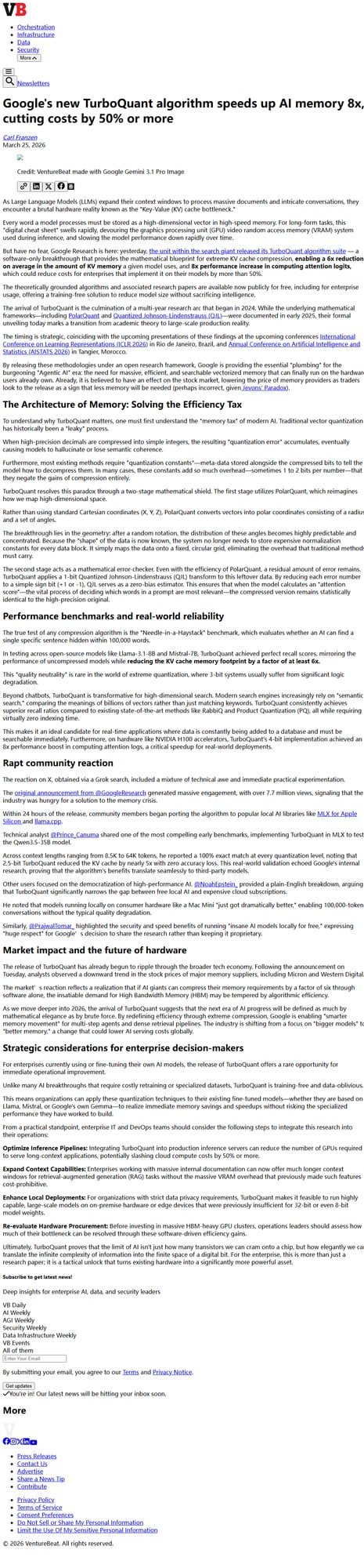 Google Research TurboQuant Algorithm