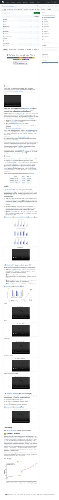 Microsoft VibeVoice GitHub Repository